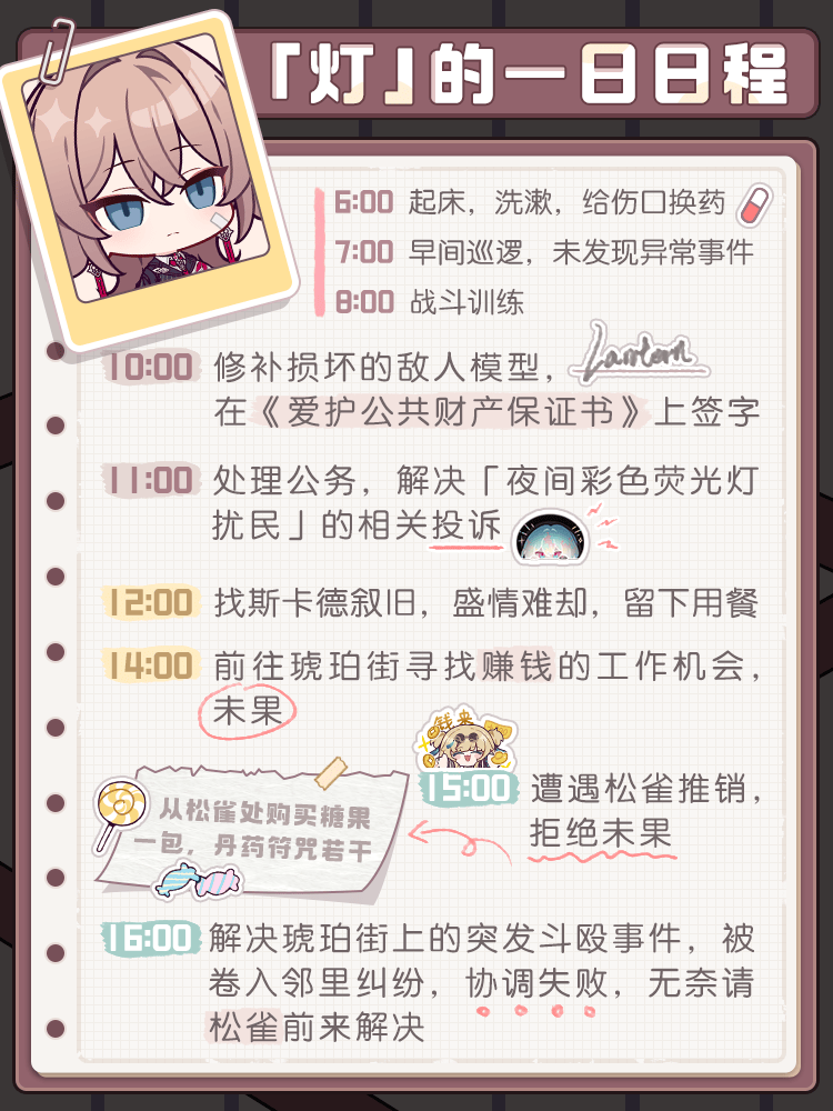 「灯」的工作笔记丨一日日程