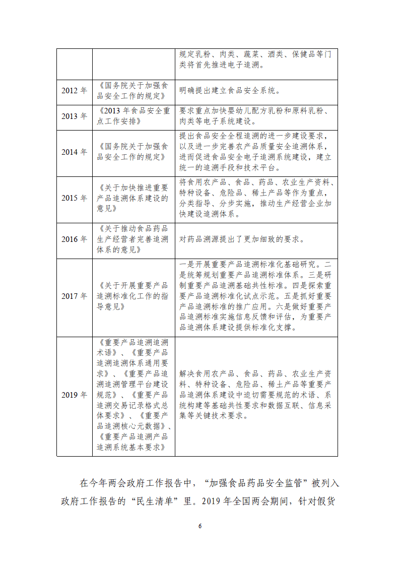 区块链溯源应用白皮书-赛迪区块链研究院