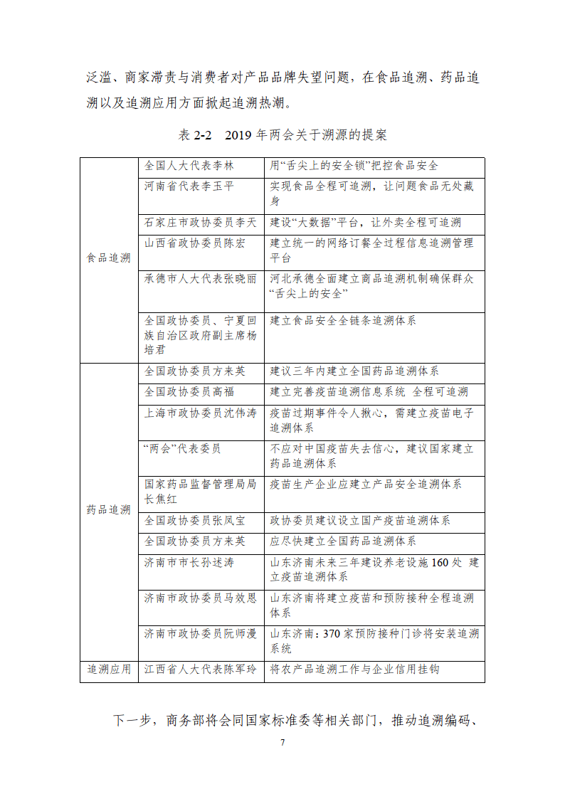 区块链溯源应用白皮书-赛迪区块链研究院