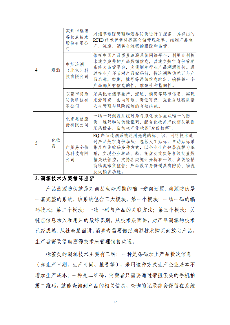 区块链溯源应用白皮书-赛迪区块链研究院