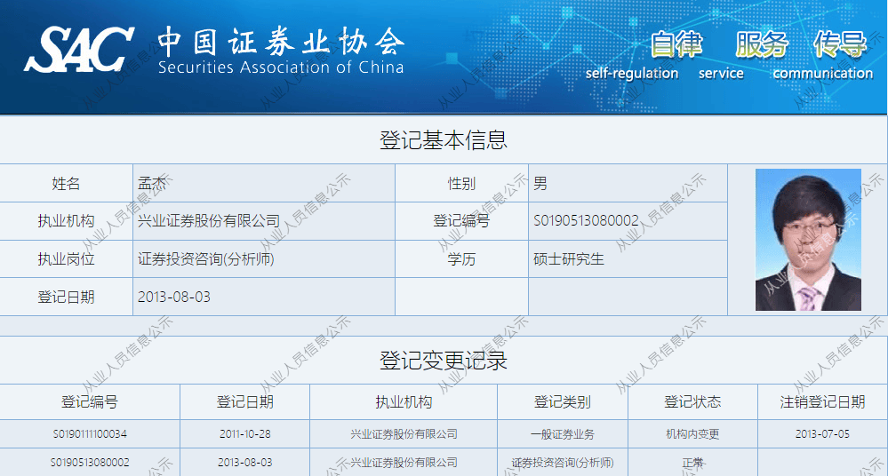 东方财富证券研究所迎新所长，兴业证券研究所副所长孟杰履新