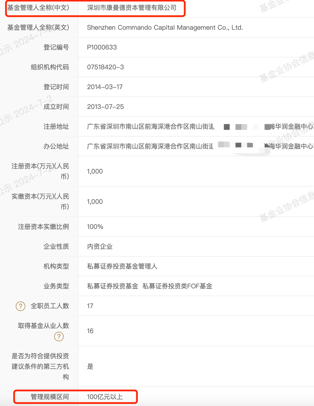 券商研究所所长加盟百亿私募！