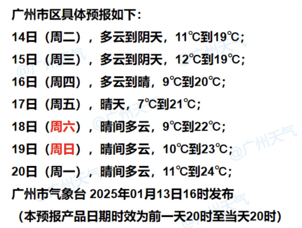 新一股冷空气14日夜间起影响广东，局地气温或再度“破0”伴冰霜冻
