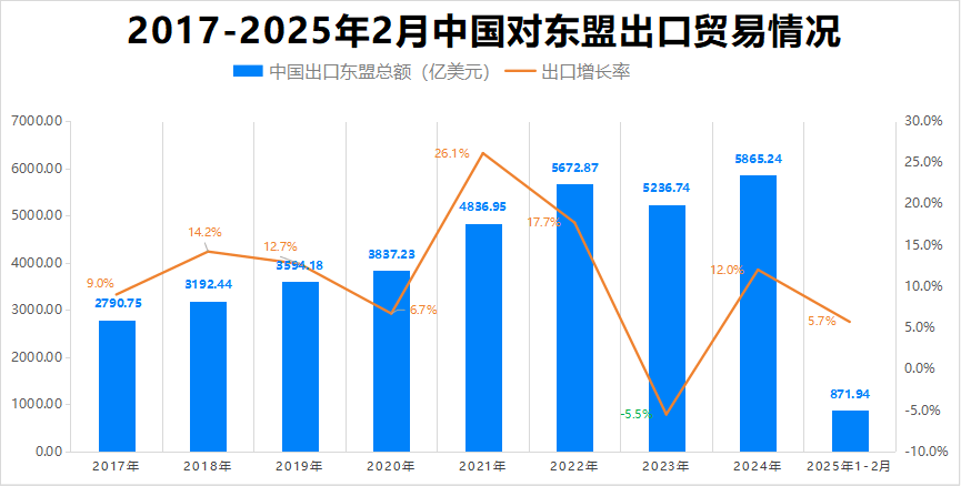 最新消息！特朗普豁免上千种产品关税