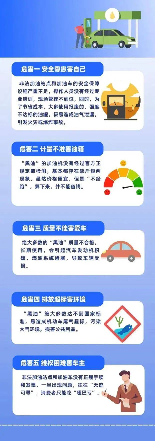 发现请立刻举报！合肥严厉打击非法流动“黑油车”