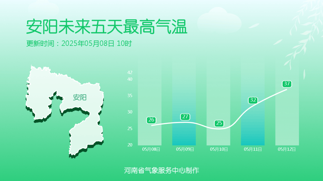 大雨、局地暴雨！今天下午河南雨势增强，下班快回家