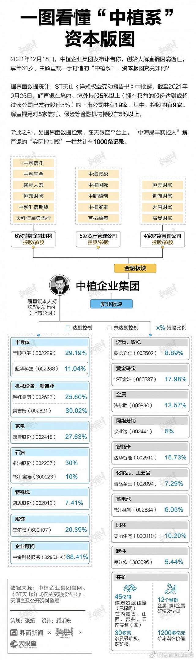 3.6万亿暴雷！又一金融巨鳄崩塌，15万富豪血本无归